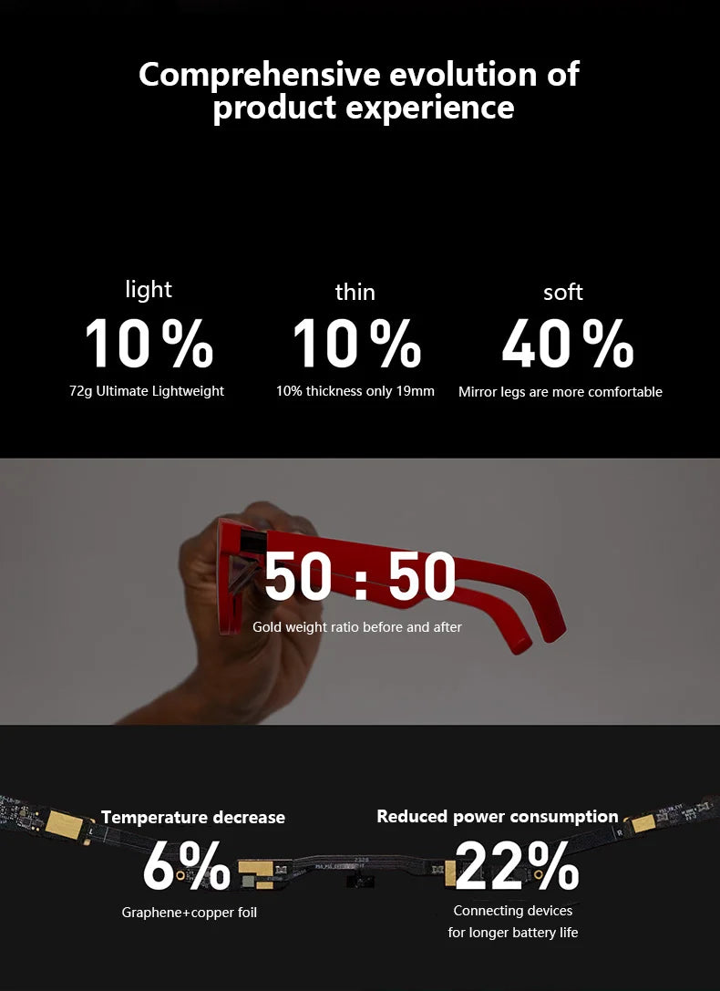 XREAL Air 2 AR Glasses – Massive 130" Full HD Screen, Lightweight & Comfortable