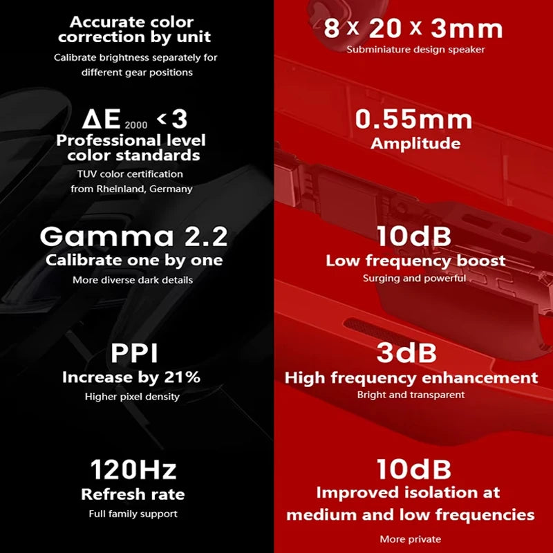 XREAL Air 2 AR Glasses – Massive 130" Full HD Screen, Lightweight & Comfortable