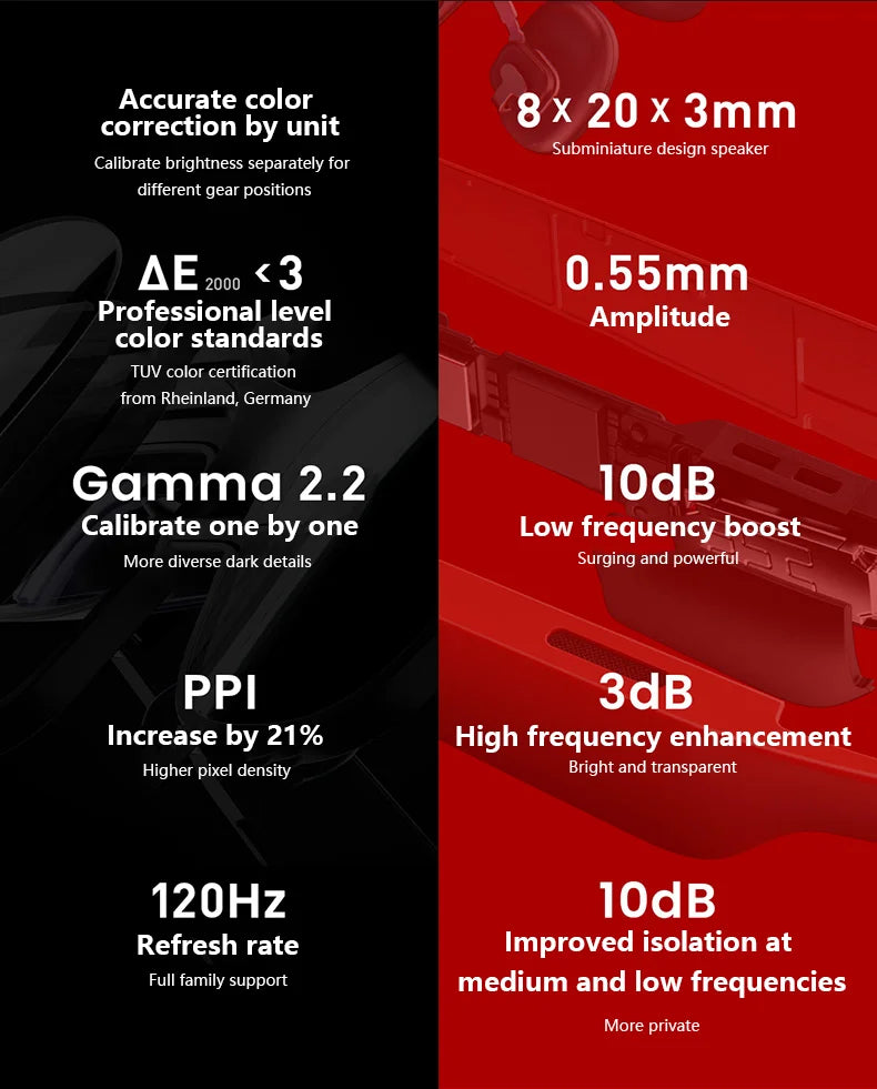 XREAL Air 2 AR Glasses – Massive 130" Full HD Screen, Lightweight & Comfortable