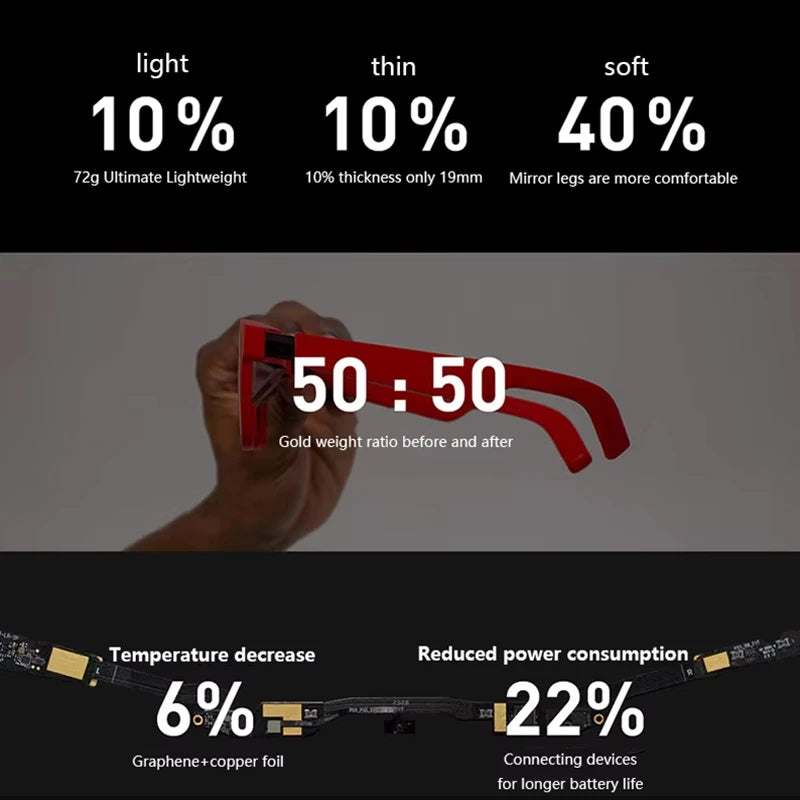 XREAL Air 2 AR Glasses – Massive 130" Full HD Screen, Lightweight & Comfortable